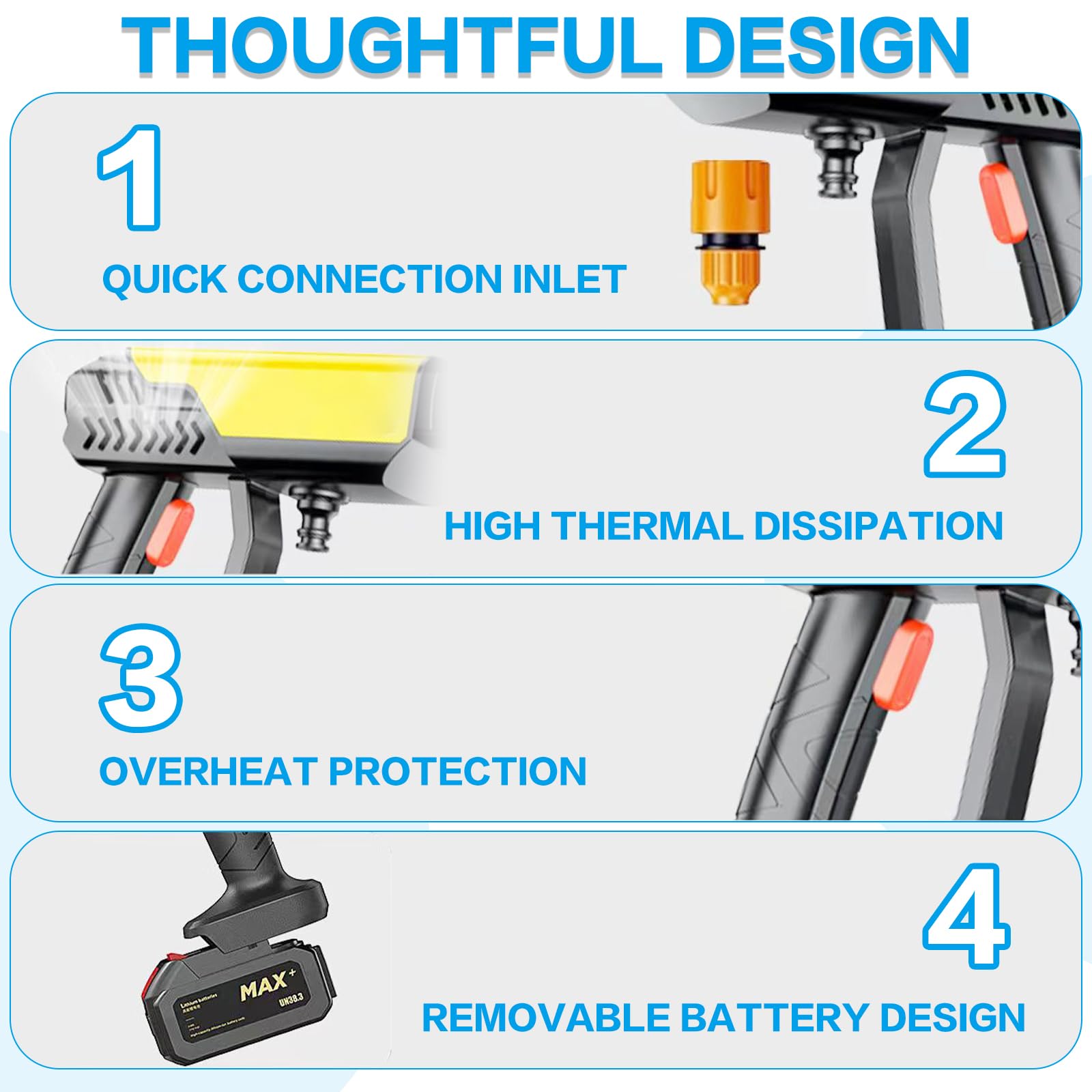 Cordless Pressure Washer – Bucket-Fed, No Hookup Needed 48V Battery