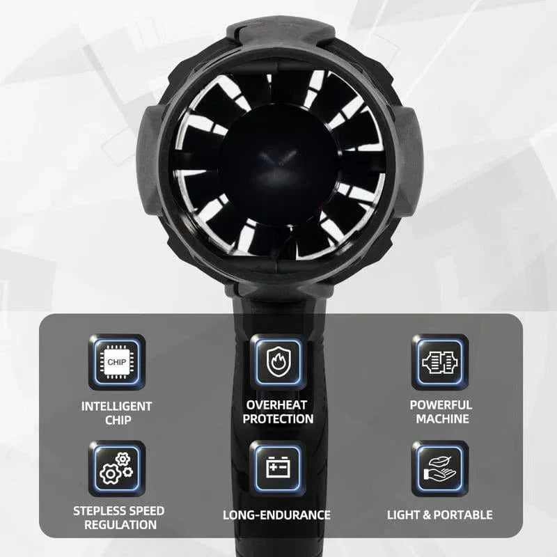 Original Turbo Jet Blower + box + 2 batteries and charger