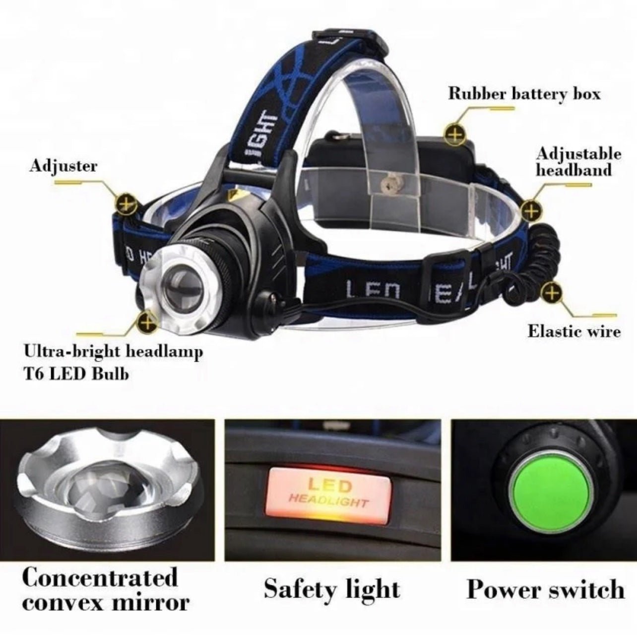 Headlamp Flashlight for Adults & Kids, Running, Camping, Hiking - Clicky