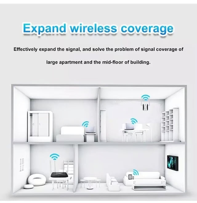 WiFi RangeX™ Extender – Long-Range Signal Amplifier | Boost Coverage in Every Room