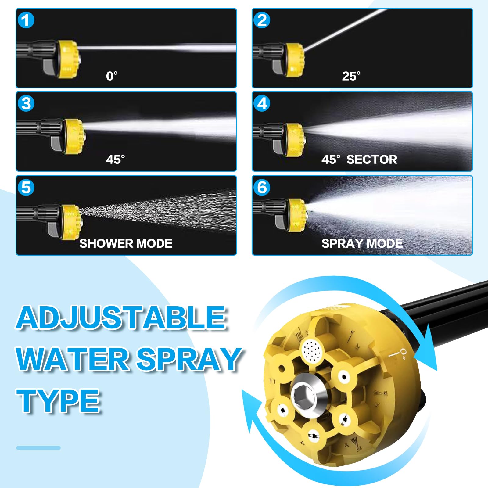 Cordless Pressure Washer – Bucket-Fed, No Hookup Needed 48V Battery