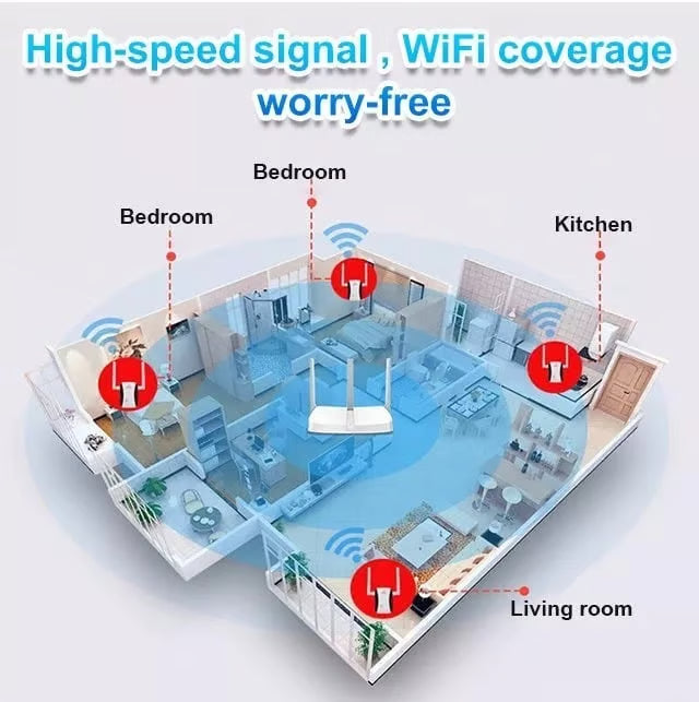 WiFi RangeX™ Extender – Long-Range Signal Amplifier | Boost Coverage in Every Room