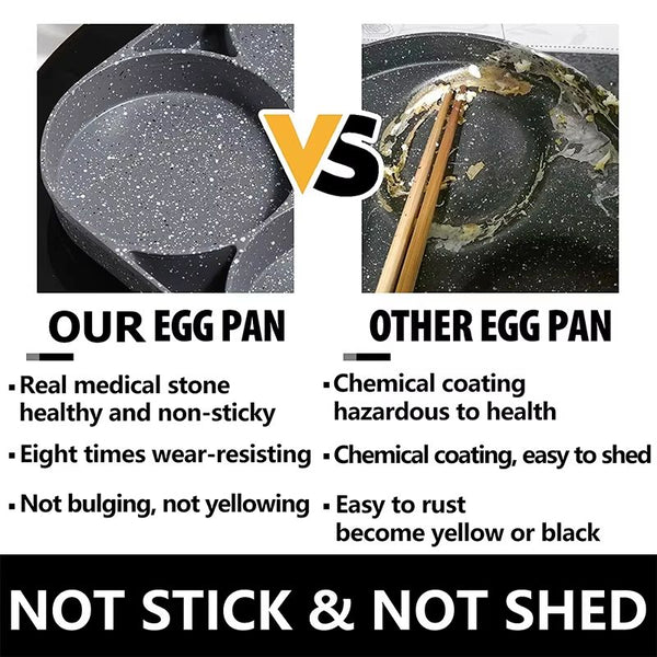 Nonstick 4 Cup Pancake Pan Multi Cavity Egg Frying Pan for Easy Breakfast