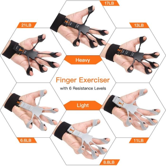 Finger Strengthener - Clicky