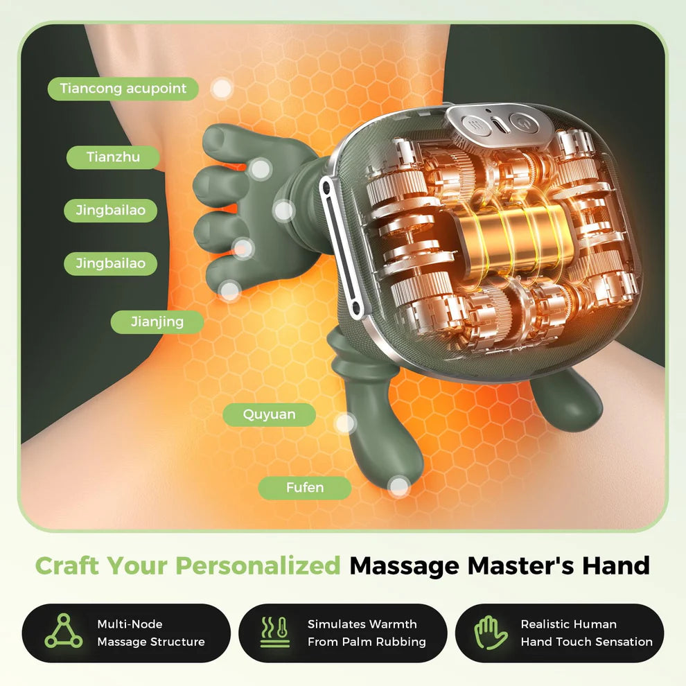 HANDSY — Neck ,Shoulder,Leg  Relief Massager