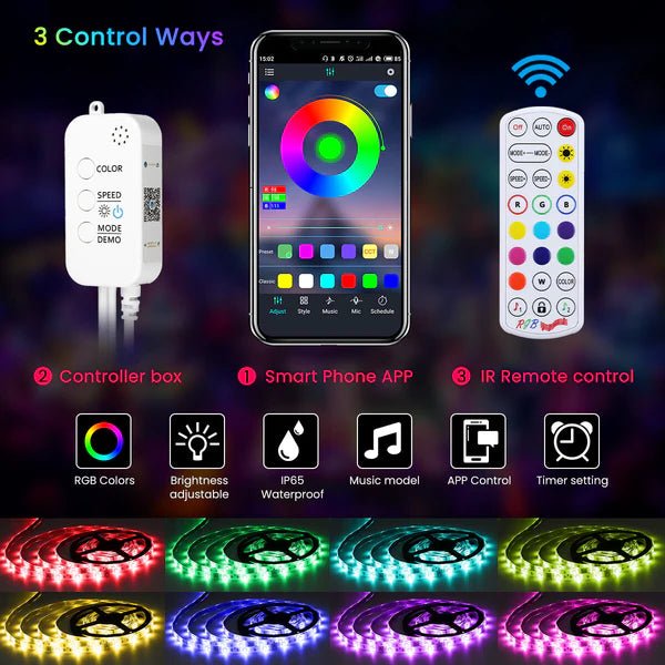 RGB Remote Control LED Strip Light - 16 Colors Changing, 5 - Meter RGB 5R - Clicky