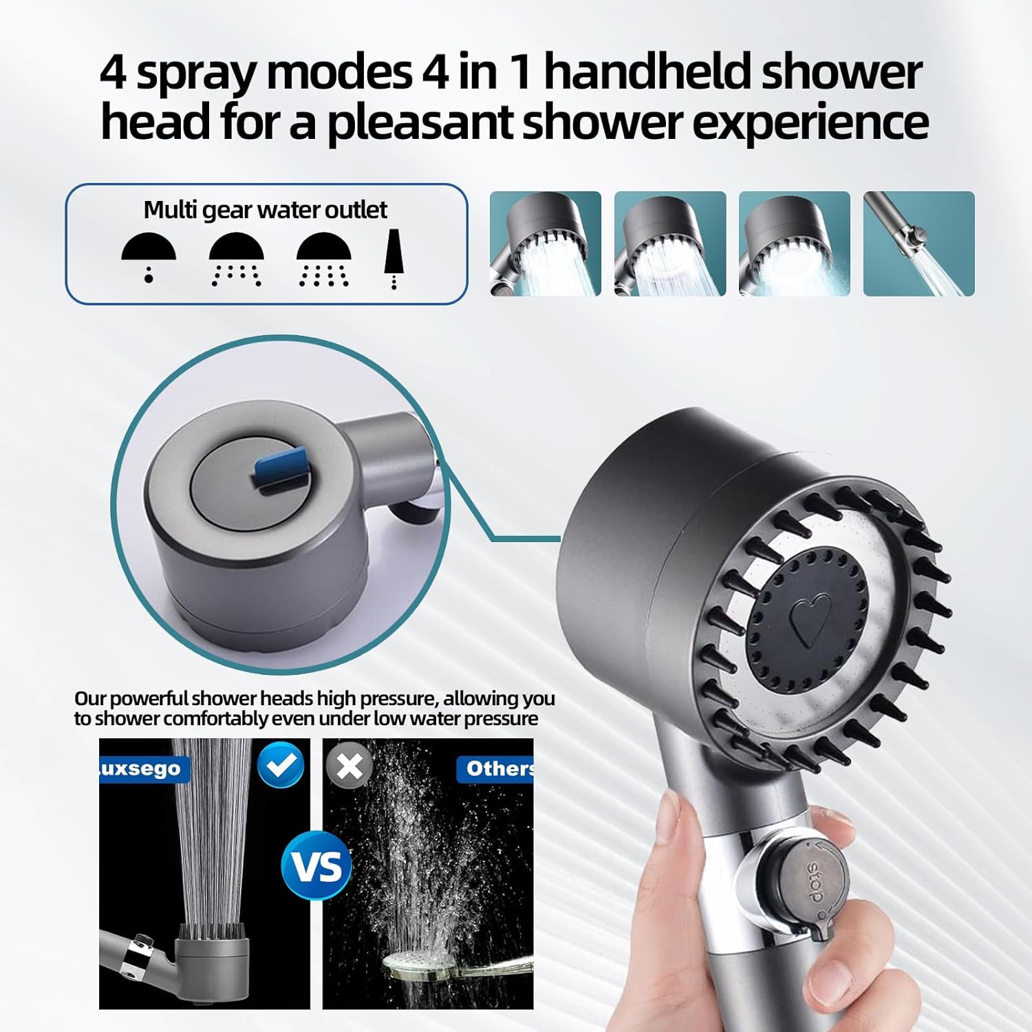 Shower Head Massager - Clicky